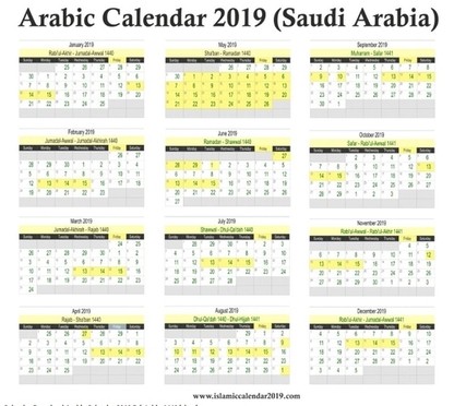 Why Does Saudi Arabia Follow The Hijri Islamic Calendar Instead Of The Western Gregorian Calendar Inside Saudi With just a few clicks, you can convert hijri to gregorian and gregorian to hijri and sync the. inside saudi