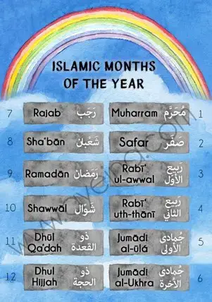 Riyadh today arabic date Hijri Date